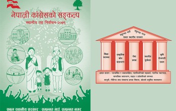 ‘नेपाली कांग्रेसको सङ्कल्प’ मा के छ ? ‘दायरा बढाउने, दर घटाउने’ सिद्धान्तको प्रयोग